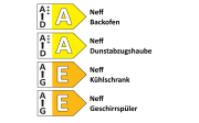 Einbauküche Lenzen/Sunta/Esilia, schwarzbeton/jadegrün, inkl. Neff Elektrogeräte