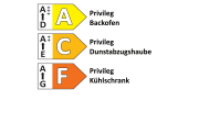 Marken-Einbauküche IP 1200, weiß, inkl. Privileg Elektrogeräte