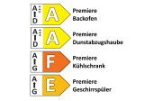 Einbauküche IP 4250, graphit, inkl. Elektrogeräte