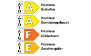 Einbauküche 572 IP 3150, weiß matt, inkl. Elektrogeräte