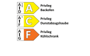 Einbauküche IP 1200, schwarz, inkl. Privileg Elektrogeräte