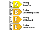 Einbauküche IP 1200, beton farbend, inkl. Privileg Elektrogeräte