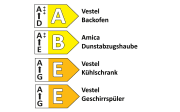 Einbauküche IP 1200, beton farbend, inkl. Elektrogeräte