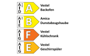 Einbauküche IP 1200, Beton Nachbildung, inkl. Elektrogeräte