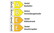 Einbauküche IP 4050, weiß Hochglanz, inkl. Elektrogeräte