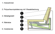 Schlafsofa Colombo, hellgrau, mit Kaltschaummatratze