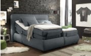 Boxspringbett Evolution 3, anthrazit, 180 x 200 cm