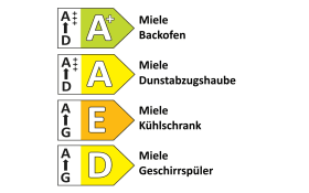 Einbauküche Yvante, seidengrau, inkl. Miele Elektrogeräte