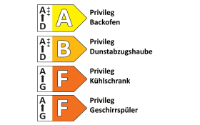 Einbauküche Torna/Seega, schiefergrau, inkl. Privileg Elektrogeräte