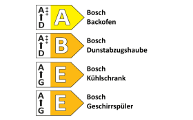 Einbauküche Cascada, Lacklaminat schilf, inkl. Bosch Elektrogeräte