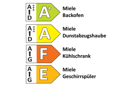Einbauküche Felde, seidengrau Lacklaminat Hochglanz, inklusive Miele Backofen