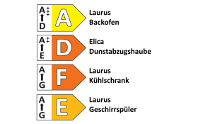 Einbauküche Flash, seidengrau, inkl. Elektrogeräte