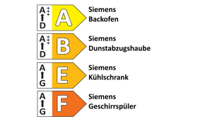 Einbauküche Felde, Lacklaminat Hochglanz schiefergrau, inkl. Siemens Elektrogeräte
