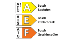 Einbauküche Esilia, mineralgrün ultramatt, inkl. Bosch Elektrogeräte