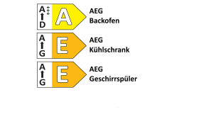 Einbauküche Sylda, weiß, inkl. AEG Elektrogeräte