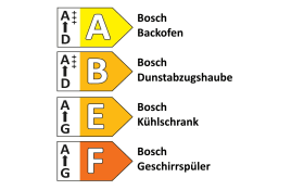 Einbauküche Torna, alpinweiß, inkl. Bosch Elektrogeräte