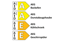 Einbauküche Senso, Lack weiß, inkl. AEG Elektrogeräte