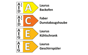 Einbauküche Torna, seidengrau/aqua, inkl. Elektrogeräte