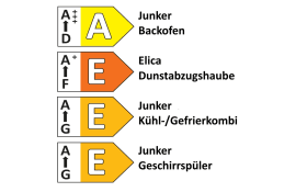 Einbauküche Laser, schwarzbeton, inkl. Junker Elektrogeräte
