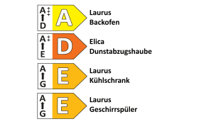 Einbauküche Sunta, koralle, inkl. Elektrogeräte