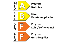 Einbauküche Focus, alpinweiß Hochglanz, inkl. Elektrogeräte