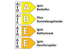 Einbauküche Stana, hellgrau, inkl. Elektrogeräte