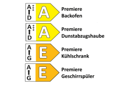 Einbauküche Stana/Plamos, Hochglanz weiß, inkl. Elektrogeräte