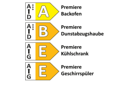 Einbauküche Stana, hellgrau Hochglanz, inkl. Elektrogeräte