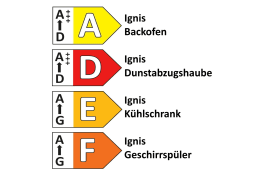 Einbauküche Wida, weiß/kaminrot, inkl. Elektrogeräte