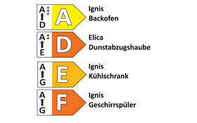 Einbauküche Wida, anthrazit matt, inkl. Elektrogeräte