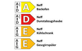 Einbauküche Ravenna/Toronto, weiß, inklusive Neff Elektrogeräte