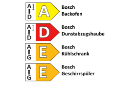 Einbauküche Perfect Soft/Merkur, perlgrau, inkl. Bosch Elektrogeräte