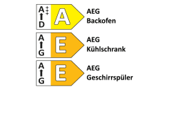 Einbauküche Top soft, schwarz, inkl. AEG Elektrogeräte