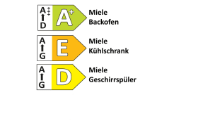 Einbauküche AV 2130, Hochglanz weiß, inkl. Miele Elektrogeräte