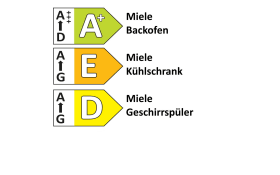Einbauküche Uno/Comet, polarweiß, inklusive Miele Elektrogeräte