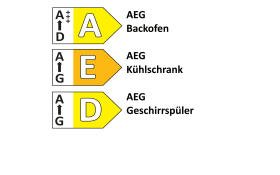 Einbauküche Uno, polarweiß, inkl. AEG Elektrogeräte