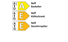 Einbauküche Bristol, Eukalyptus Esche Lack, inkl. Neff Elektrogeräte