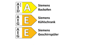 Einbauküche Bristol, Eukalyptus Esche Lack, inkl.  Siemens Elektrogeräte