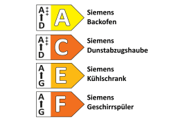 Einbauküche Laser Soft/Comet, weiß/schwarz, inkl. Siemens Elektrogeräte
