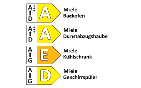Einbauküche Ravenna, creme magnolie, inkl. Miele Elektrogeräte