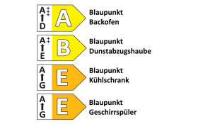 Einbauküche Uno, perlgrau, inkl. Blaupunkt Elektrogeräte