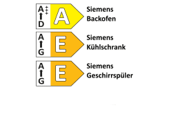 Einbauküche Stadum, Eiche Sierra Nachbildung, inkl. Siemens Elektrogeräte