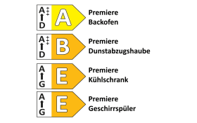 Einbauküche Felde, weiß, inkl. Elektrogeräte