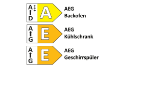 Einbauküche Sunta, weiß/olive, inkl. AEG Elektrogeräte