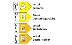 Einbauküche IP 1200, beton farbend, inkl. Elektrogeräte
