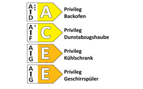 Einbauküche IP1200, space grau, inkl. Privileg Elektrogeräte