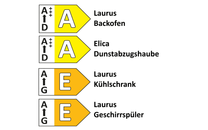 Einbauküche Riva, weißbeton, inkl. Elektrogeräte-06