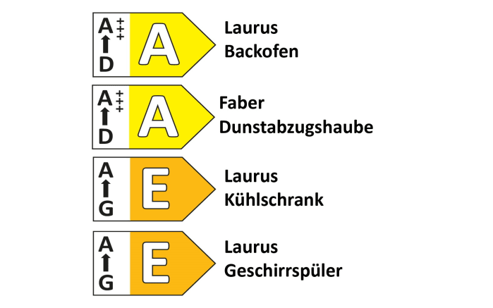 Einbauküche Laser/Structura, steingrau Lack matt, inkl. Elektrogeräte-09