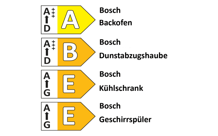 Einbauküche Novalux, weiß, inkl. Bosch Elektrogeräte-04