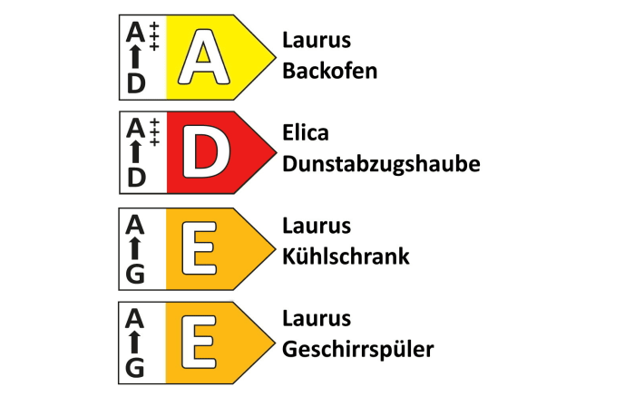 Einbauküche Easytouch, fjordblau, inkl. Elektrogeräte-05